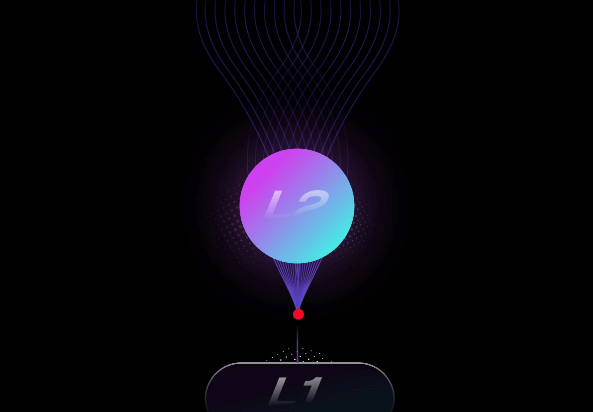 Optimistic Rollups-Supercharging Ethereum Scalability for Lower Gas Fees
